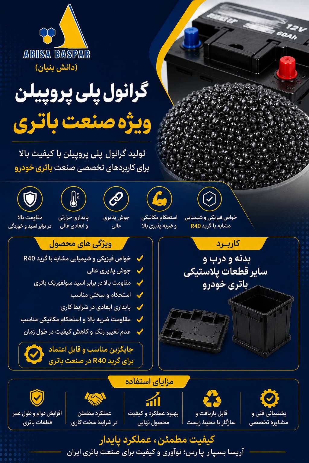 گرانول پلی پروپیلن باتری خودرو (کیسه ۲۵ کیلویی)